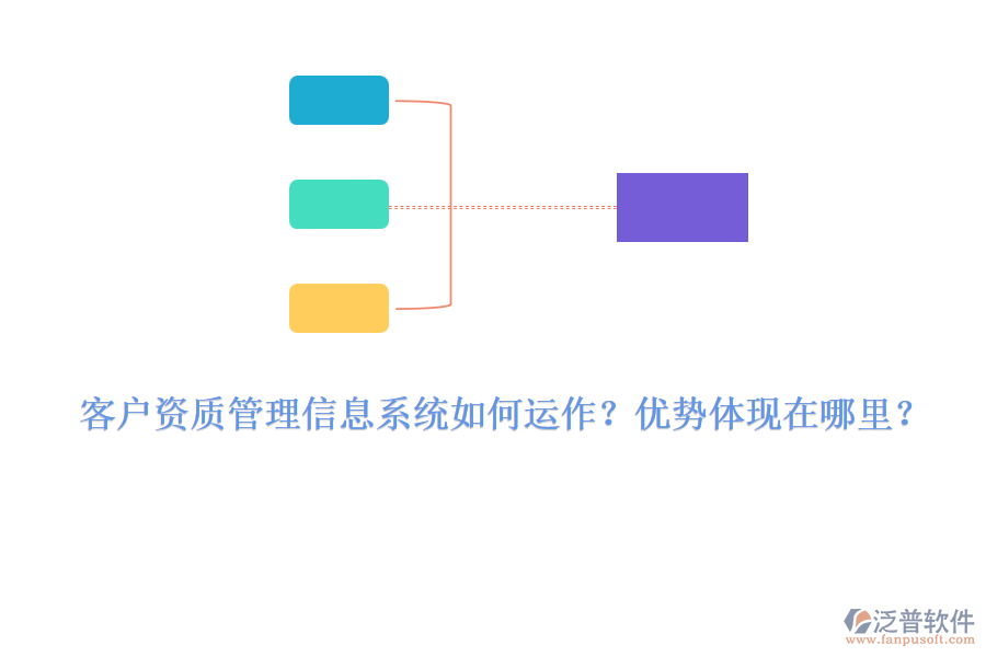 客戶資質(zhì)管理信息系統(tǒng)如何運作？優(yōu)勢體現(xiàn)在哪里？