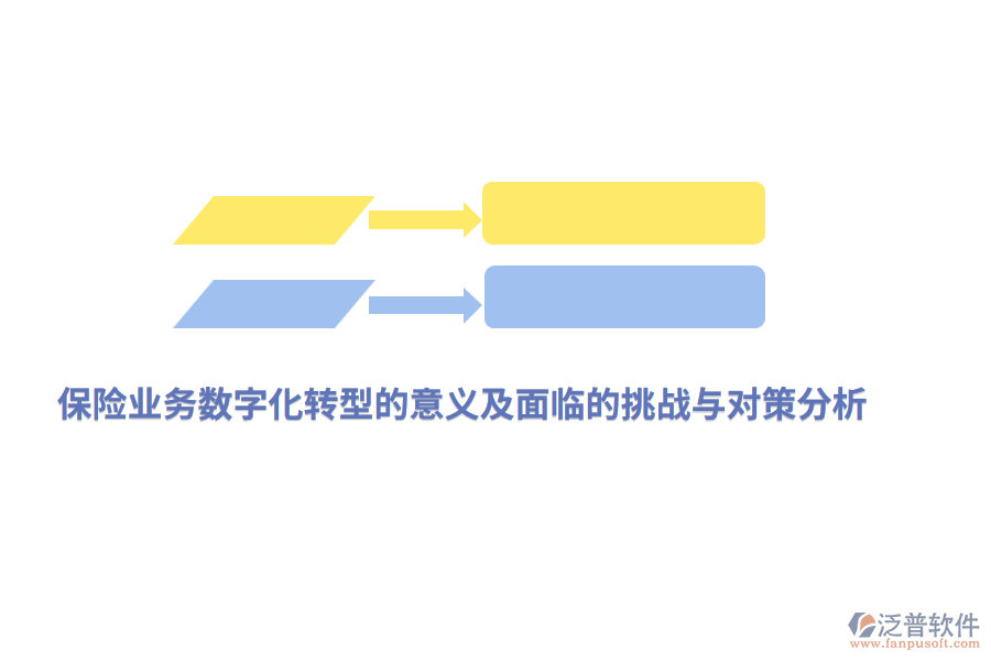 保險(xiǎn)業(yè)務(wù)數(shù)字化轉(zhuǎn)型的意義及面臨的挑戰(zhàn)與對策分析