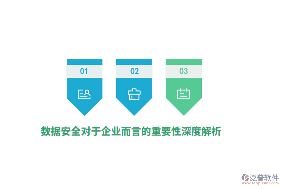 數(shù)據安全對于企業(yè)而言的重要性深度解析