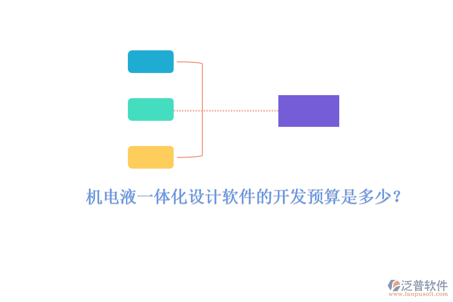 機電液一體化設計軟件的開發(fā)預算是多少？
