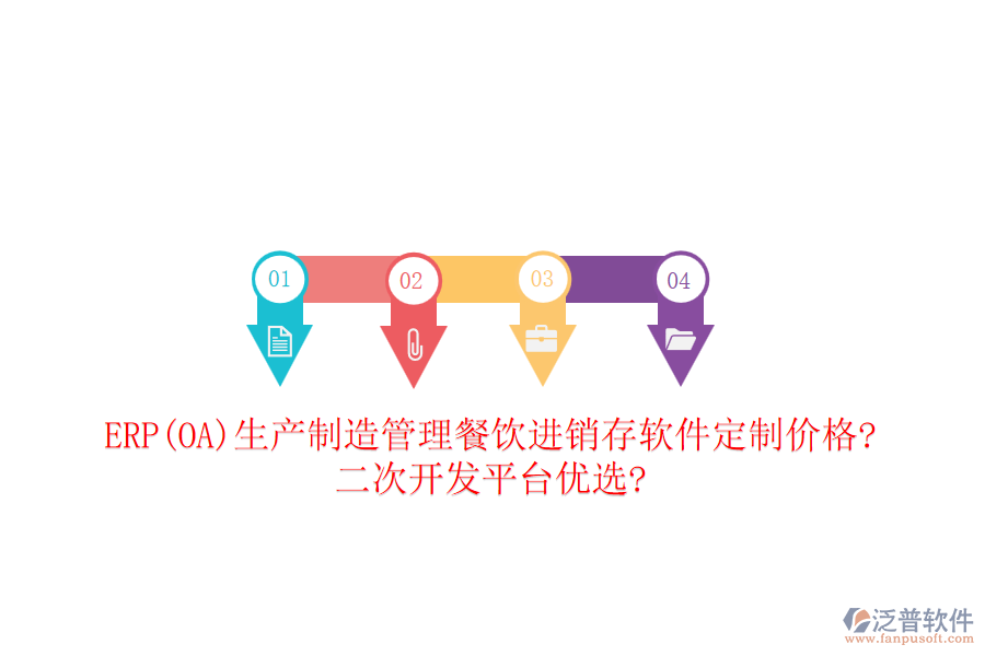 ERP(OA)生產(chǎn)制造管理餐飲進(jìn)銷存軟件定制價格?二次開發(fā)平臺優(yōu)選?