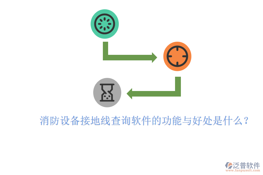 消防設(shè)備接地線查詢軟件的功能與好處是什么？