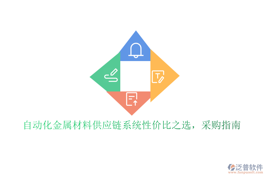 自動(dòng)化金屬材料供應(yīng)鏈系統(tǒng)性價(jià)比之選，采購指南