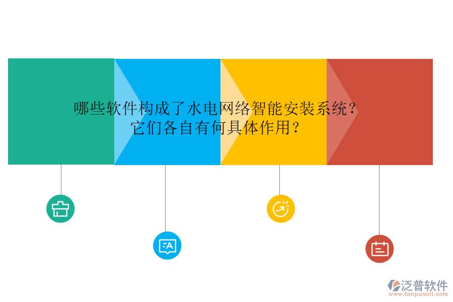 哪些軟件構(gòu)成了水電網(wǎng)絡(luò)智能安裝系統(tǒng)？它們各自有何具體作用？