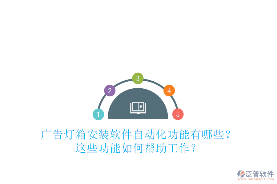 廣告燈箱安裝軟件自動(dòng)化功能有哪些？這些功能如何幫助工作？
