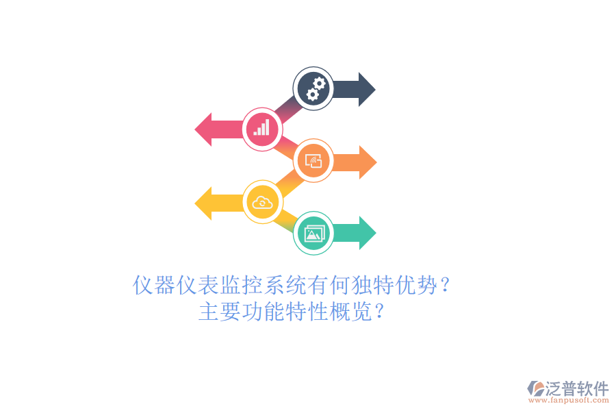 儀器儀表監(jiān)控系統(tǒng)有何獨特優(yōu)勢？主要功能特性概覽？