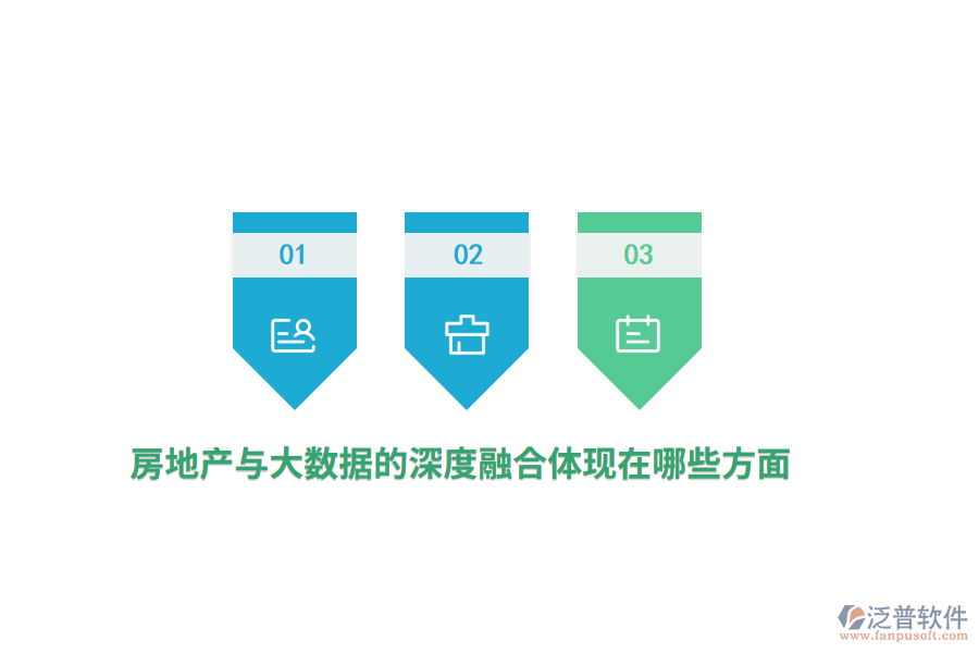 房地產(chǎn)與大數(shù)據(jù)的深度融合體現(xiàn)在哪些方面？