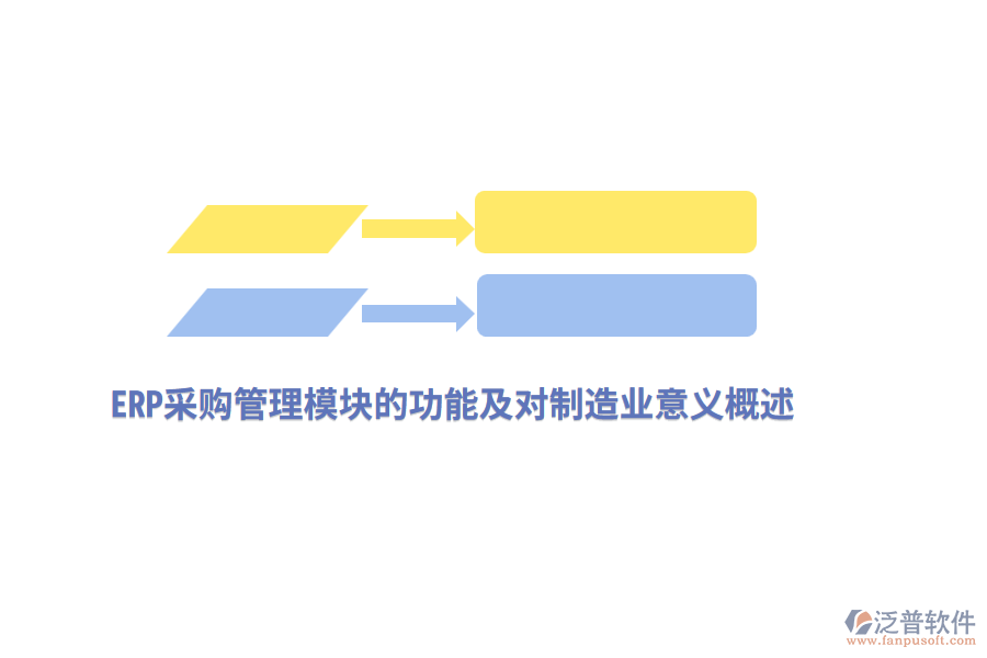 ERP采購管理模塊的功能及對<a href=http://www.newsbd7.com/erp/zhizao/ target=_blank class=infotextkey>制造業(yè)</a>意義概述
