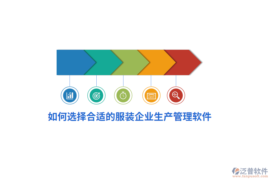 如何選擇合適的服裝企業(yè)生產(chǎn)管理軟件？