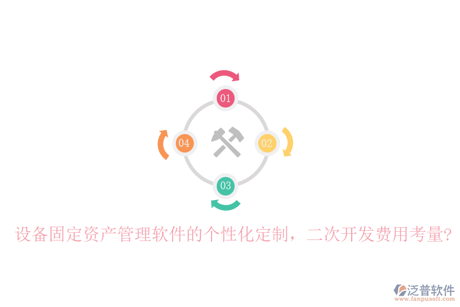 設(shè)備固定資產(chǎn)管理軟件的個(gè)性化定制，<a href=http://www.newsbd7.com/Implementation/kaifa/ target=_blank class=infotextkey>二次開發(fā)</a>費(fèi)用考量?