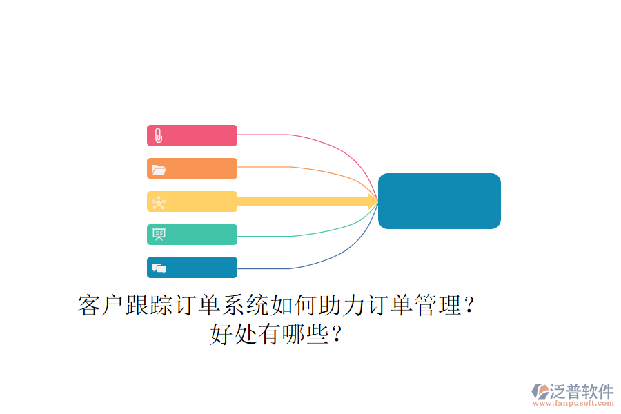 客戶(hù)跟蹤訂單系統(tǒng)如何助力訂單管理？好處有哪些？