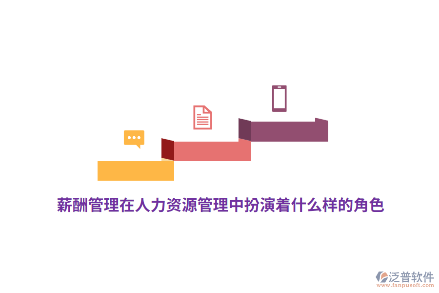 薪酬管理在人力資源管理中扮演著什么樣的角色？