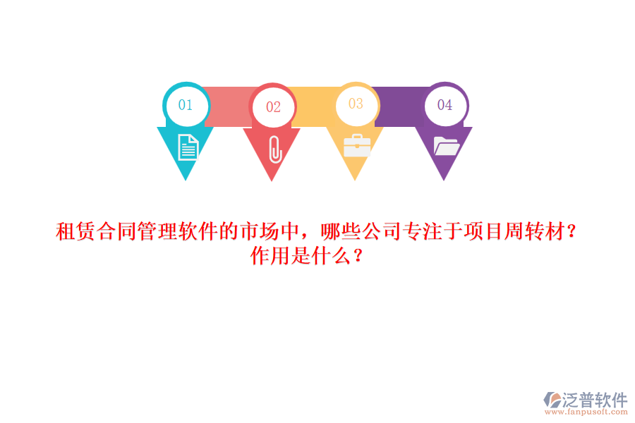 租賃合同管理軟件的市場中，哪些公司專注于項目周轉材？作用是什么？