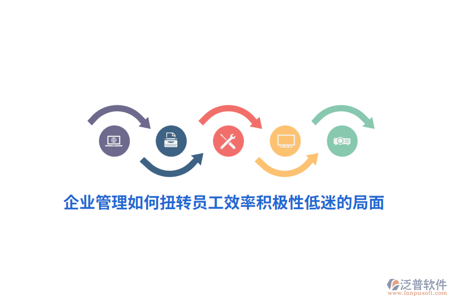 <a href=http://www.newsbd7.com/gongsi/xt/ target=_blank class=infotextkey>企業(yè)管理</a>如何扭轉(zhuǎn)員工效率積極性低迷的局面？