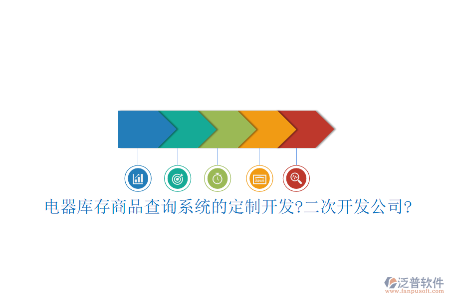 電器庫存商品查詢系統(tǒng)的定制開發(fā)?<a href=http://www.newsbd7.com/Implementation/kaifa/ target=_blank class=infotextkey>二次開發(fā)</a>公司?