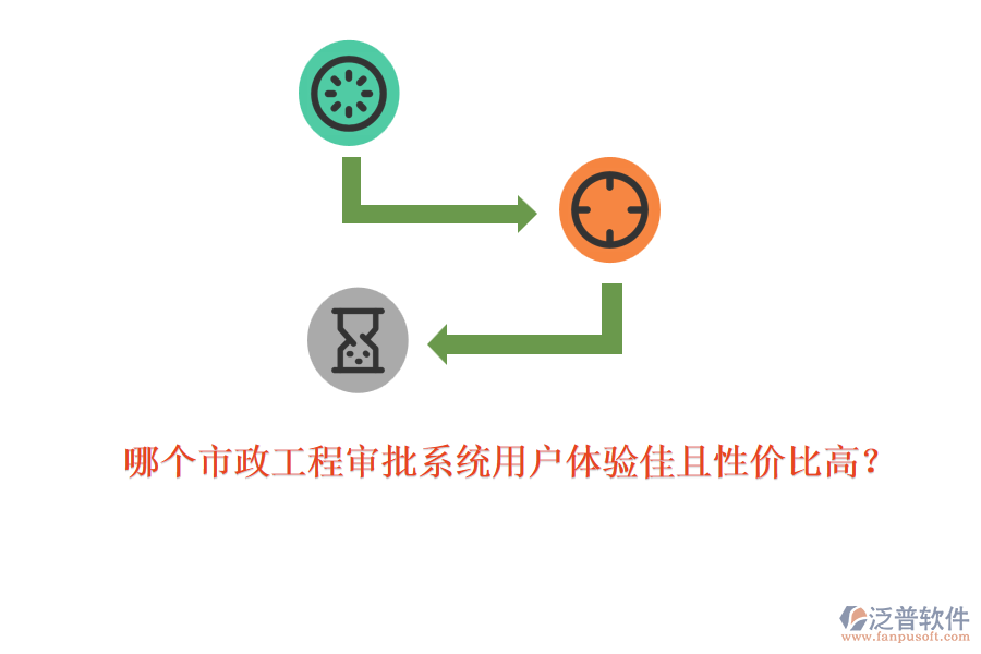哪個(gè)市政工程審批系統(tǒng)用戶體驗(yàn)佳且性價(jià)比高？