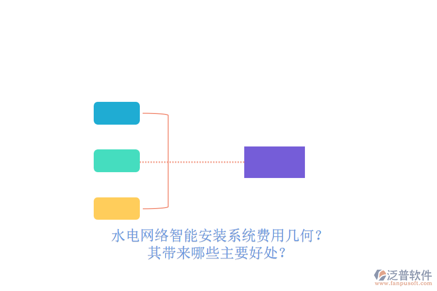 水電網(wǎng)絡智能安裝系統(tǒng)費用幾何？其帶來哪些主要好處？