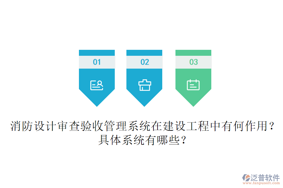 消防設(shè)計(jì)審查驗(yàn)收管理系統(tǒng)在建設(shè)工程中有何作用？具體系統(tǒng)有哪些？