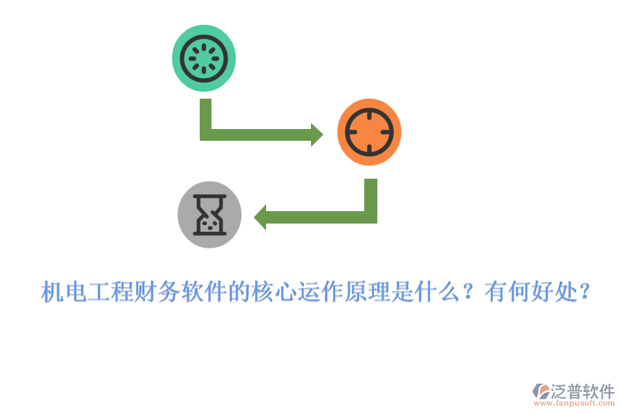 機(jī)電工程財務(wù)軟件的核心運作原理是什么？有何好處？