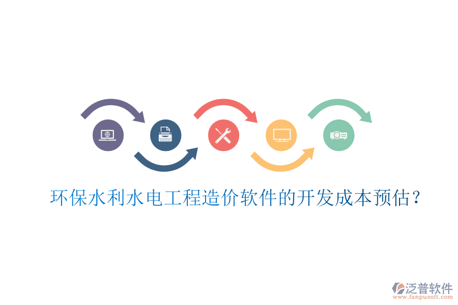 環(huán)保水利水電工程造價軟件的開發(fā)成本預估？
