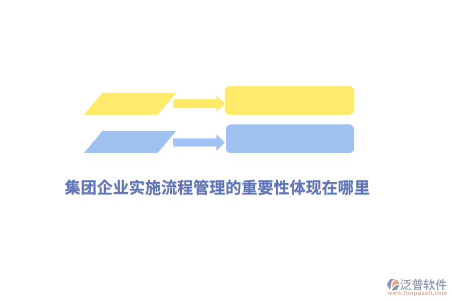 集團企業(yè)實施流程管理的重要性體現(xiàn)在哪里？