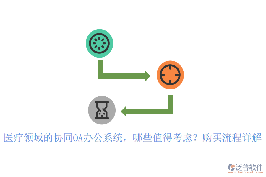 醫(yī)療領(lǐng)域的協(xié)同OA辦公系統(tǒng)，哪些值得考慮？購(gòu)買(mǎi)流程詳解