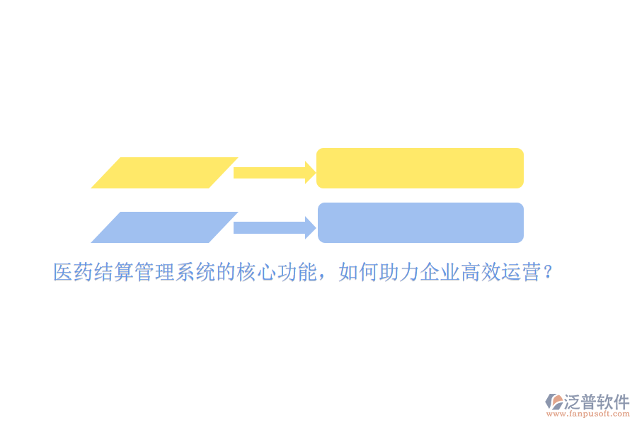 醫(yī)藥<a href=http://www.newsbd7.com/xm/fenbao/ target=_blank class=infotextkey>結(jié)算管理</a>系統(tǒng)的核心功能，如何助力企業(yè)高效運營？