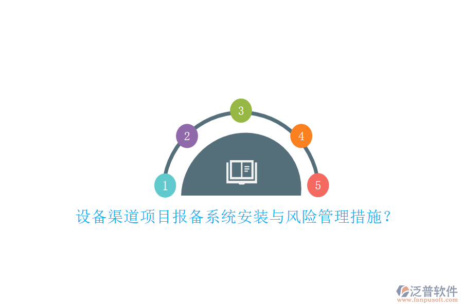 設(shè)備渠道項(xiàng)目報(bào)備系統(tǒng)安裝與風(fēng)險(xiǎn)管理措施？