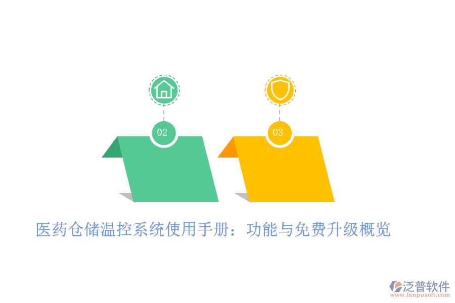 醫(yī)藥倉儲溫控系統(tǒng)使用手冊：功能與免費(fèi)升級概覽