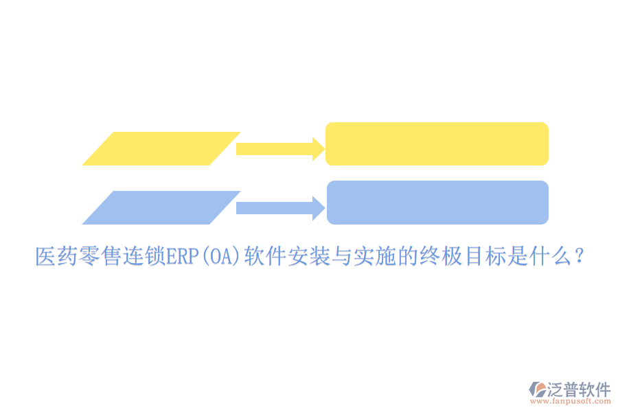 醫(yī)藥零售連鎖ERP(OA)軟件安裝與實施的終極目標(biāo)是什么？