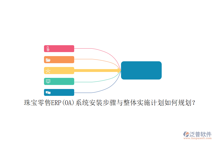珠寶零售ERP(OA)系統(tǒng)安裝步驟與整體實(shí)施計劃如何規(guī)劃？