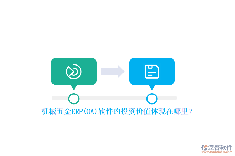 機械五金ERP(OA)軟件的投資價值體現(xiàn)在哪里？