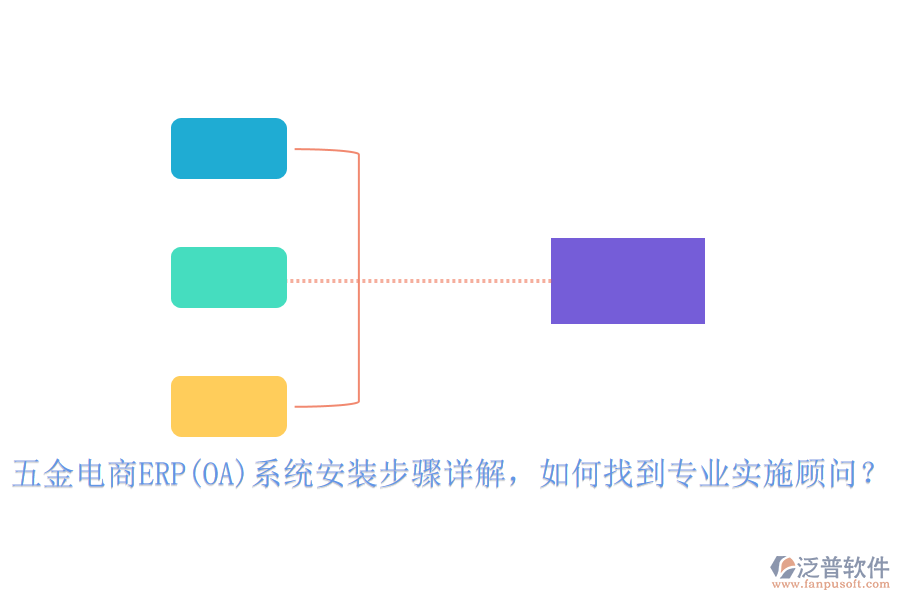 五金電商ERP(OA)系統(tǒng)安裝步驟詳解，如何找到專業(yè)實(shí)施顧問？