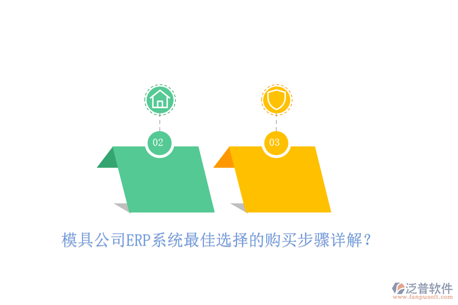 模具公司ERP系統(tǒng)最佳選擇的購買步驟詳解？