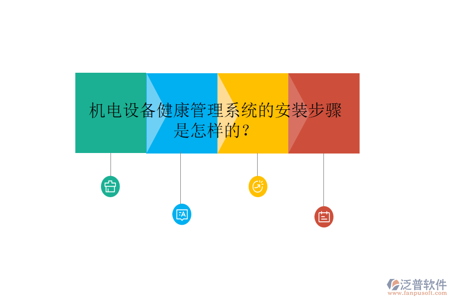 機(jī)電設(shè)備健康管理系統(tǒng)的安裝步驟是怎樣的？