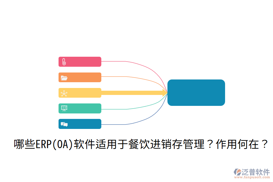  哪些ERP(OA)軟件適用于餐飲進銷存管理？作用何在？