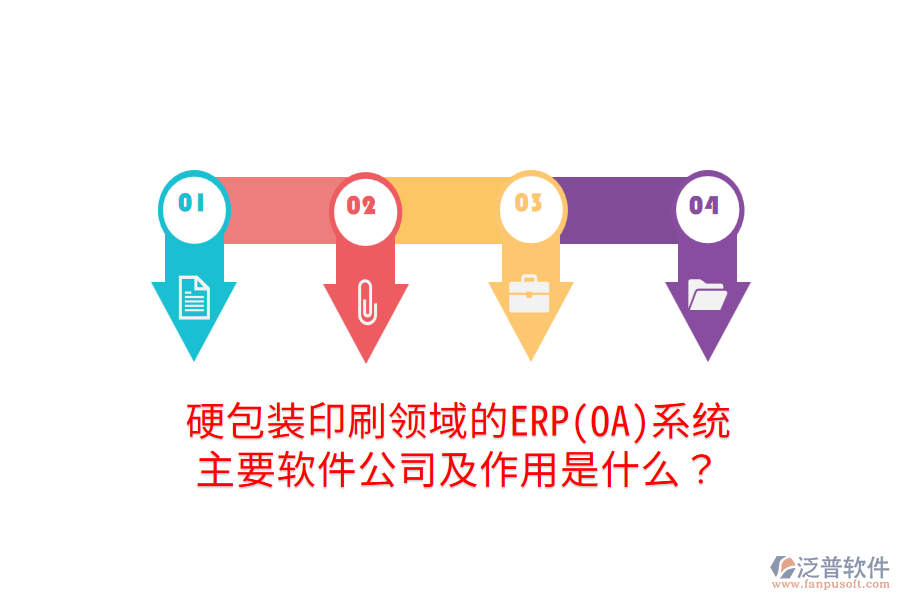  硬包裝印刷領(lǐng)域的ERP(OA)系統(tǒng)，主要軟件公司及作用是什么？
