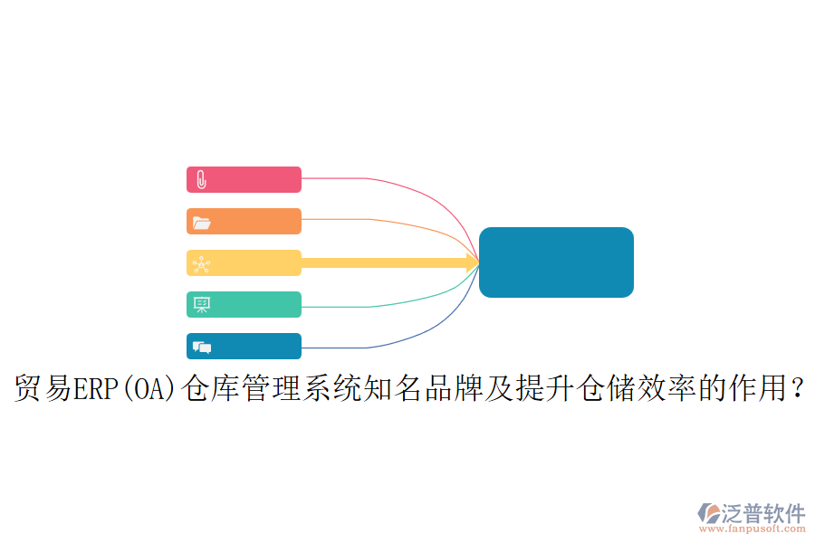 貿(mào)易ERP(OA)倉庫管理系統(tǒng)知名品牌及提升倉儲效率的作用？