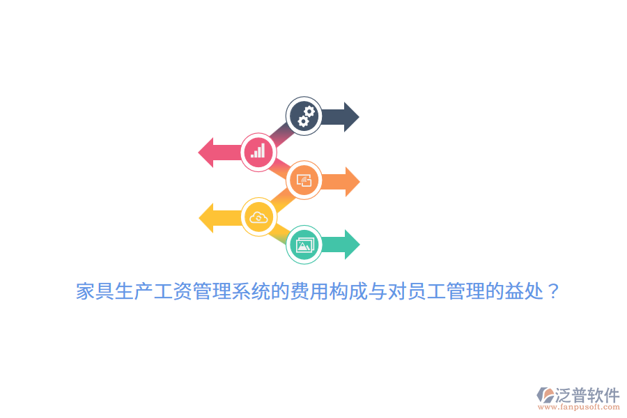 家具生產(chǎn)工資管理系統(tǒng)的費(fèi)用構(gòu)成與對員工管理的益處？