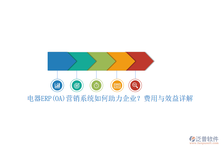電器ERP(OA)營(yíng)銷系統(tǒng)如何助力企業(yè)？費(fèi)用與效益詳解
