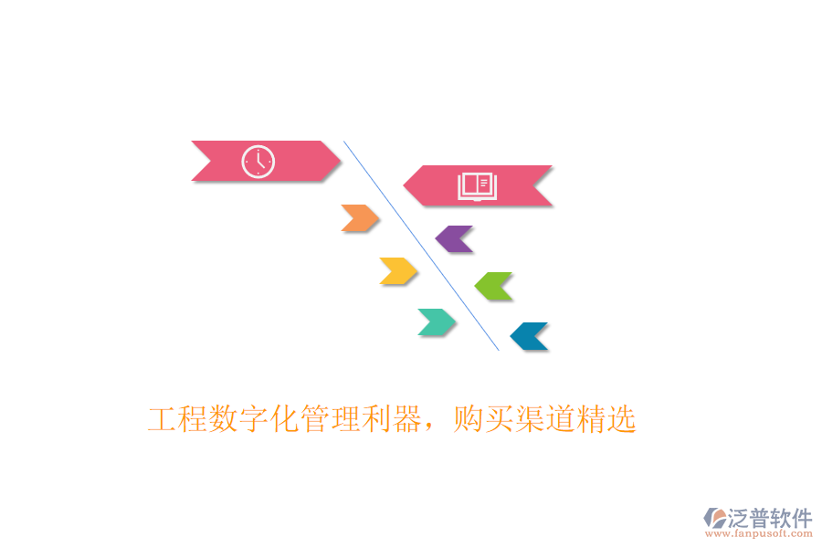 工程數(shù)字化管理利器，購買渠道精選