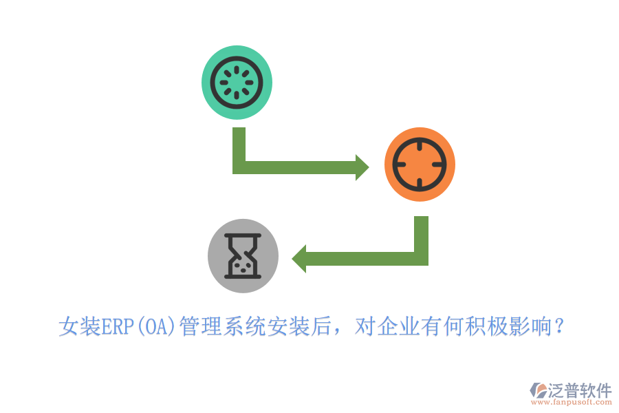 女裝ERP(OA)管理系統(tǒng)安裝后，對(duì)企業(yè)有何積極影響？