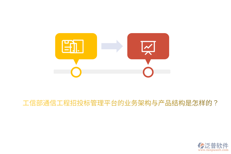 工信部通信工程招投標(biāo)管理平臺的業(yè)務(wù)架構(gòu)與產(chǎn)品結(jié)構(gòu)是怎樣的？