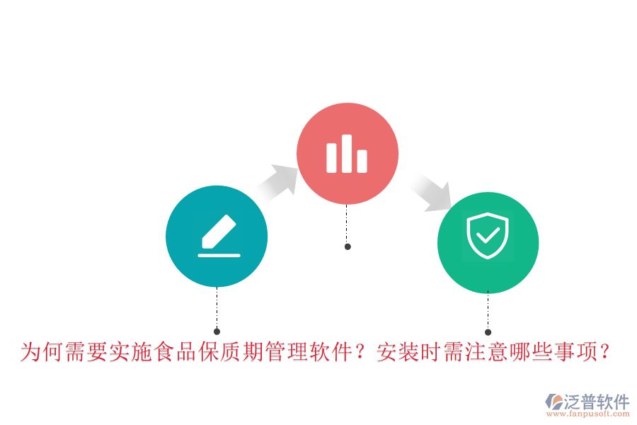 為何需要實(shí)施食品保質(zhì)期管理軟件？安裝時(shí)需注意哪些事項(xiàng)？