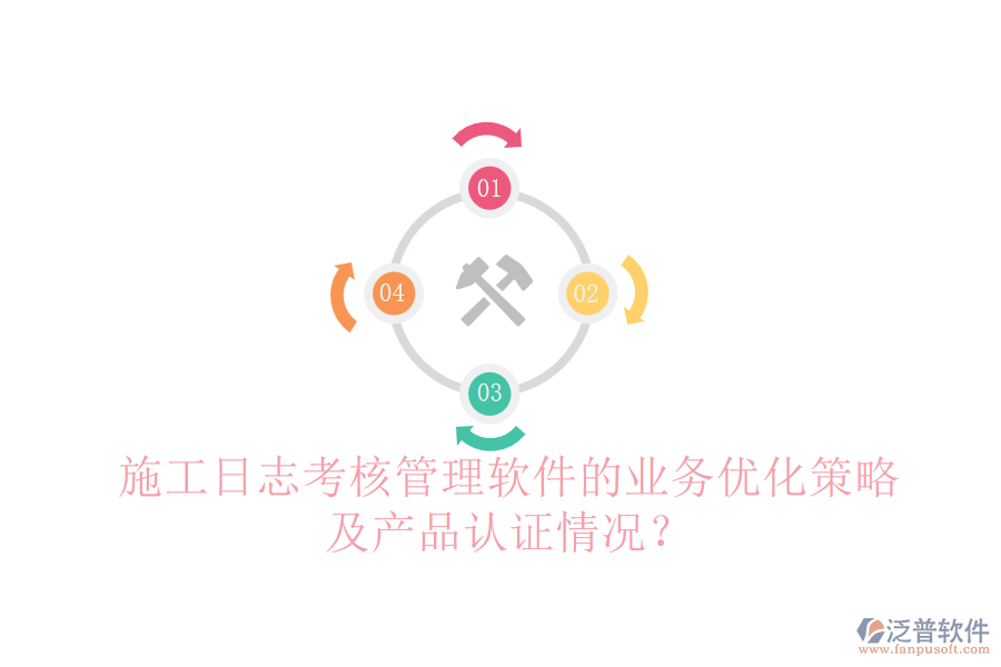 施工日志考核管理軟件的業(yè)務(wù)優(yōu)化策略及產(chǎn)品認(rèn)證情況？