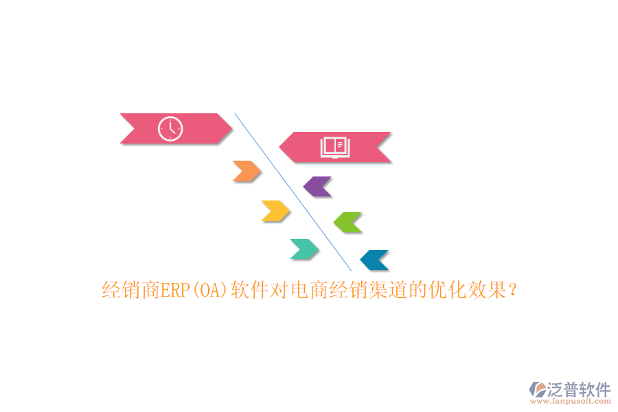 經(jīng)銷商ERP(OA)軟件對(duì)電商經(jīng)銷渠道的優(yōu)化效果？