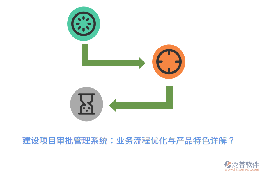 建設(shè)項(xiàng)目審批管理系統(tǒng)：業(yè)務(wù)流程優(yōu)化與產(chǎn)品特色詳解？