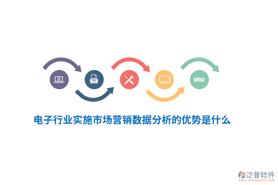 電子行業(yè)實(shí)施市場(chǎng)營(yíng)銷數(shù)據(jù)分析的優(yōu)勢(shì)是什么？