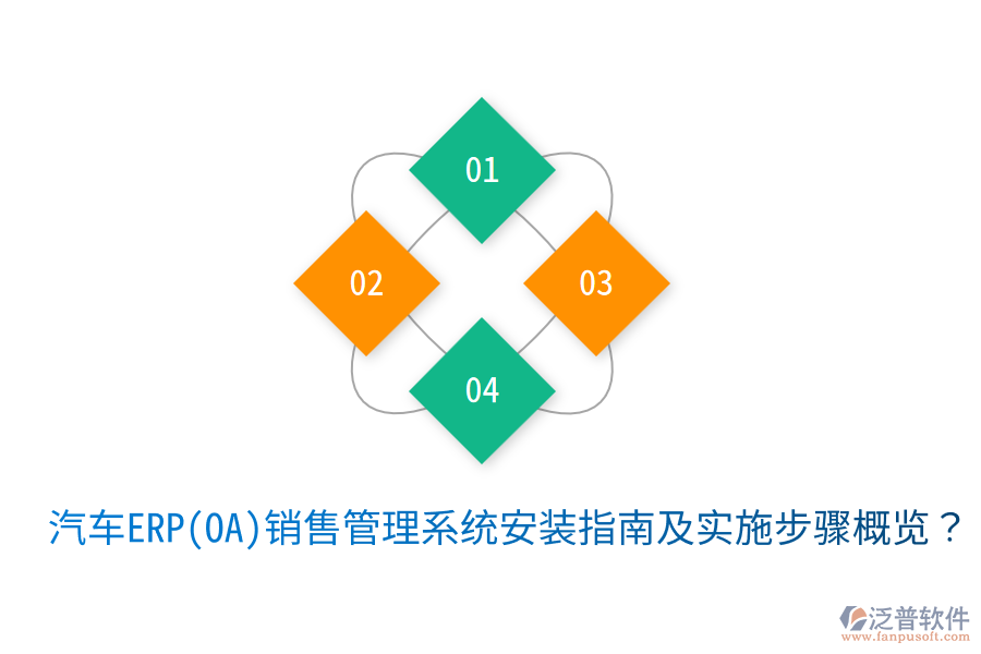  汽車(chē)ERP(OA)銷售管理系統(tǒng)安裝指南及實(shí)施步驟概覽？