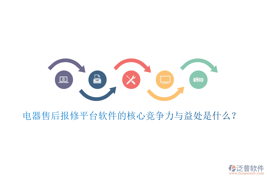 電器售后報(bào)修平臺(tái)軟件的核心競(jìng)爭(zhēng)力與益處是什么？